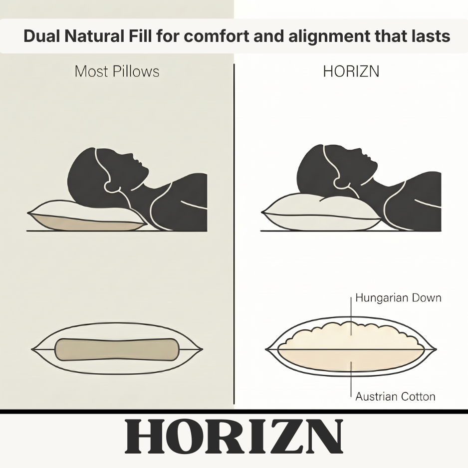 The HORIZN Signature Pillow